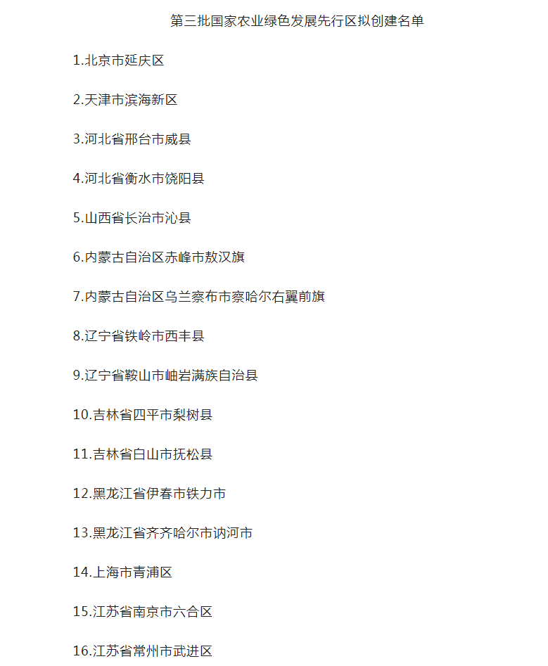2023030210510402402